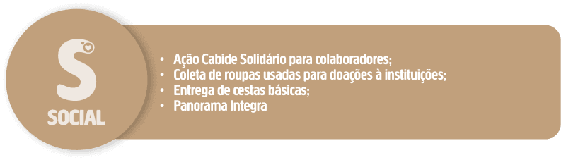 Uma imagem falando sobre o signifido da letra S dentro de ESG